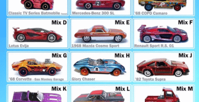 Lista Completa 2023 Super Treasure Hunts