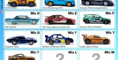 2026 Hot Wheels Super Treasure Hunt Full List