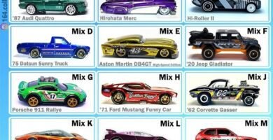 Hot Wheels Super Treasure Hunt 2025 Full List