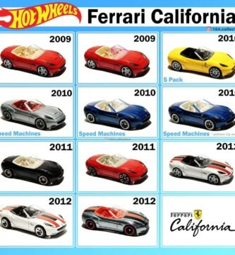 Lista Completa de Hot Wheels Ferrari California