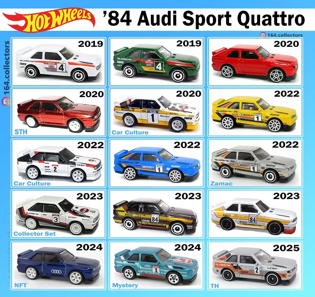 Catalogo Completo Hot Wheels ’84 Audi Sport Quattro